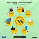 Erd Uc 131 Usb-c 35watt Braided Data Cable