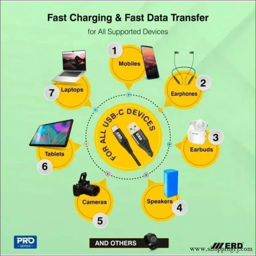 Erd Uc 131 Usb-c 35watt Braided Data Cable