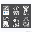 Zeb Pods 121 - V5.4 Tws Earbuds with 30h Enc,gaming Mode (upto 50ms) - Earbuds