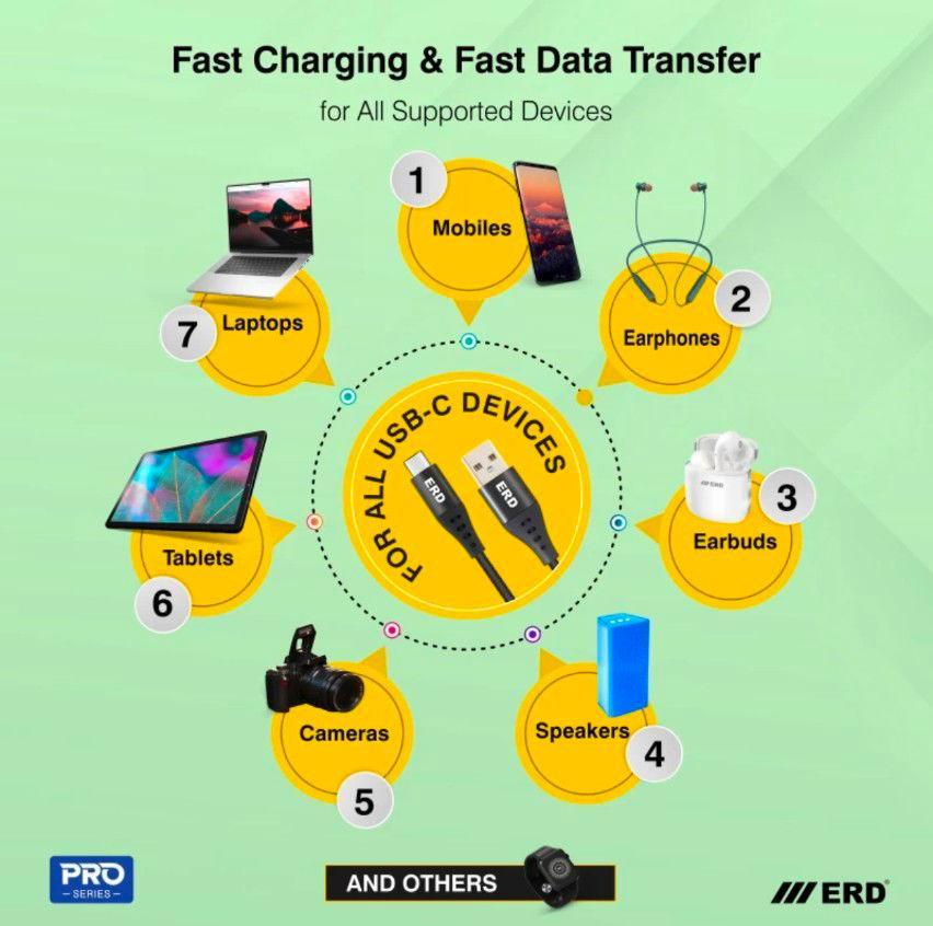 ERD UC 131 USB-C 35watt பின்னப்பட்ட தரவு கேபிள்