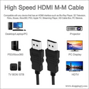 Hdmi Cable 1.5mtr Male