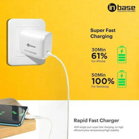 in Base Ether P451 45 W Fast Charger (Type C to Type C Cable, - 45watts chargerinbase brandchargers