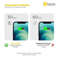 in base Ether SV301 30W SuperVOOC Charger (Adapter Only, White) - 30winbase brandchargers