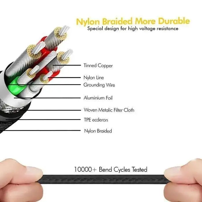 NYLON BRAIDED 3 IN 1 CABLE 1.5M - Cable - cableRJ mobiles and accessories ThoothukudiNew arrival