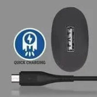 Unix UX - 103 Pro Travel Charger with Micro USB Cable - charger - 1.5 AMPchargerscharger