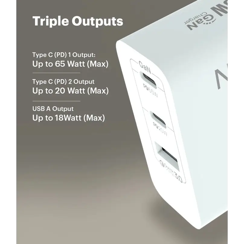 URBAN Sprint 65 Fast Charger With GaN Tech - charger