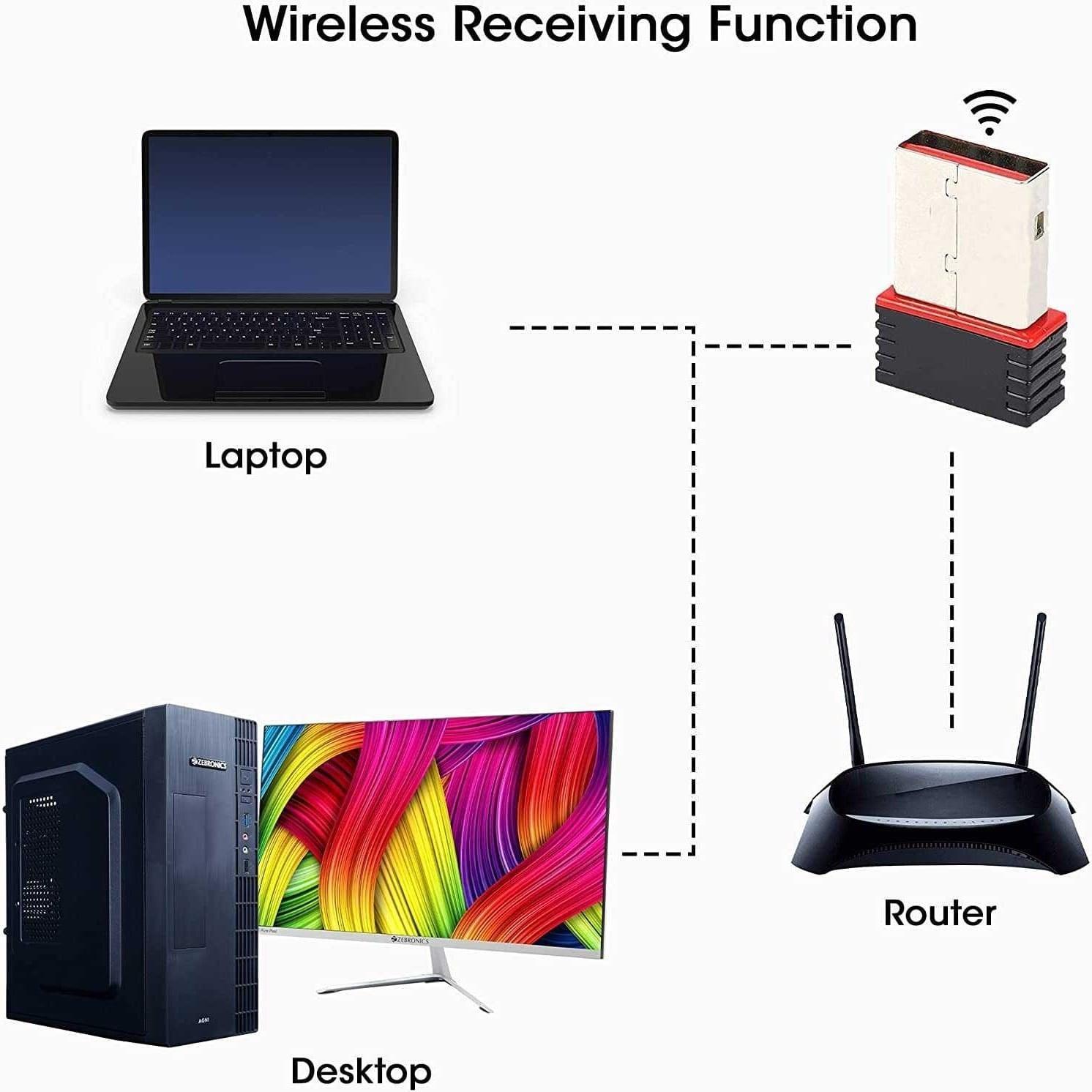 ZEBRONICS ZEB-USB150WF1 WiFi USB Mini Adapter